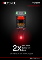 SR-2000 Series 1D/2D Code Reader Catalog