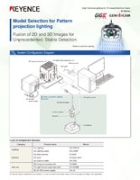 Model Selection for Pattern projection lighting