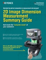 IM Series Measurement Summary Guide