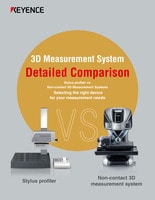 3D Measurement System Detailed Comparison