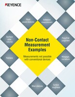 VR/VK Series Non-Contact Measurement Examples