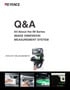 IM Series Q&A: Frequently Asked Questions [Summary]