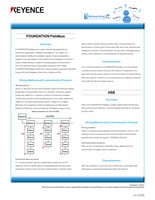 Networking Site [FOUNDATION Fieldbus]