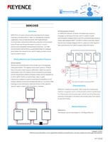 Networking Site [SERCOSⅡ]