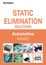 STATIC ELIMINATION SOLUTIONS Automotive Industry