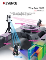 WM Series Wide Area CMM Catalog