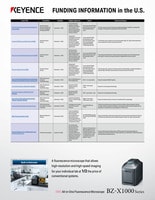 All-in-One Fluorescence Microscope - BZ-X series | KEYENCE America