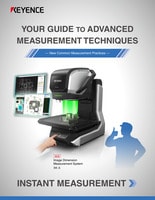 YOUR GUIDE TO ADVANCED MEASUREMENT TECHNIQUES [New Common Measurement Practices]