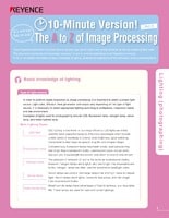 10-Minute Version! The A to Z of Image Processing Vol.3