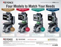 IM Series Image Dimension Measurement System, 4 Models to Match Your Needs
