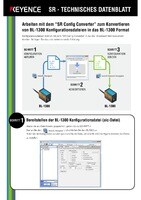 BL-1300 → BL-1300 How to use configuration file converter tool (German)