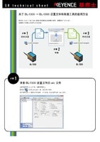 BL-1300 → BL-1300 How to use configuration file converter tool (Simplified Chinese)