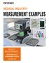 IM Series Measurement Examples of Pharmaceutical Industry