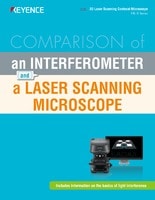 Interferometer and Laser Microscope Comparison Guide