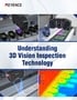 Examples to master 3D image processing systems