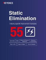 Static Elimination Industry-specific Improvement Examples 55