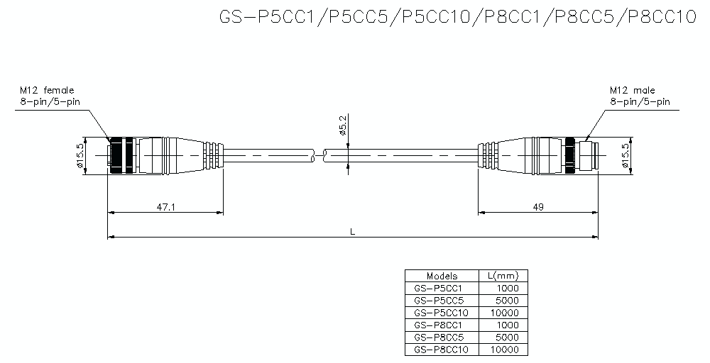 GS-P5CC1/5/10 Dimension