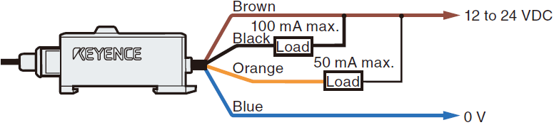 FS2-60 IO circuit