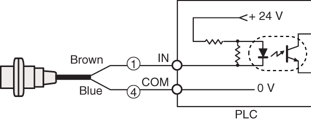 EV-108M IO circuit