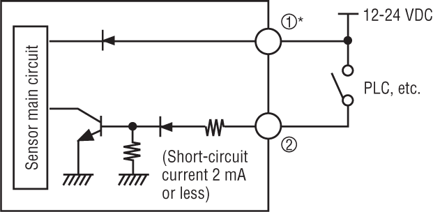 FS-N11CP IO circuit