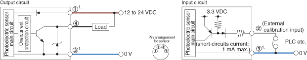 FS-V31C IO circuit