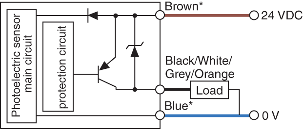 CZ-V21AP IO circuit