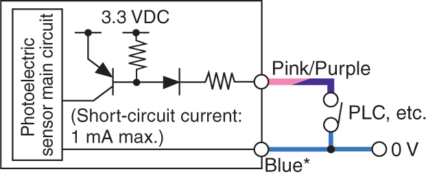 CZ-V21A IO circuit