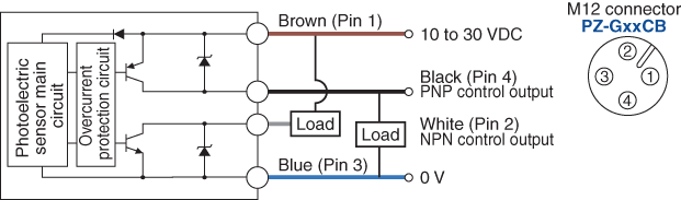 PZ-G101CB IO circuit