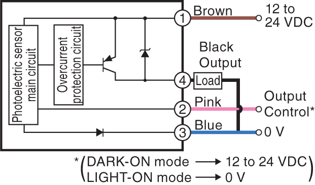 PZ-M11P IO circuit