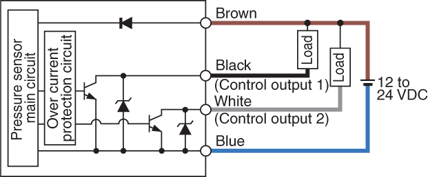 AP-31 IO circuit