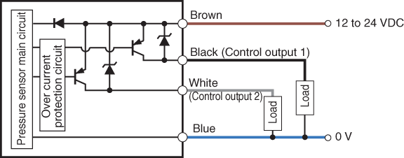 AP-40P IO circuit