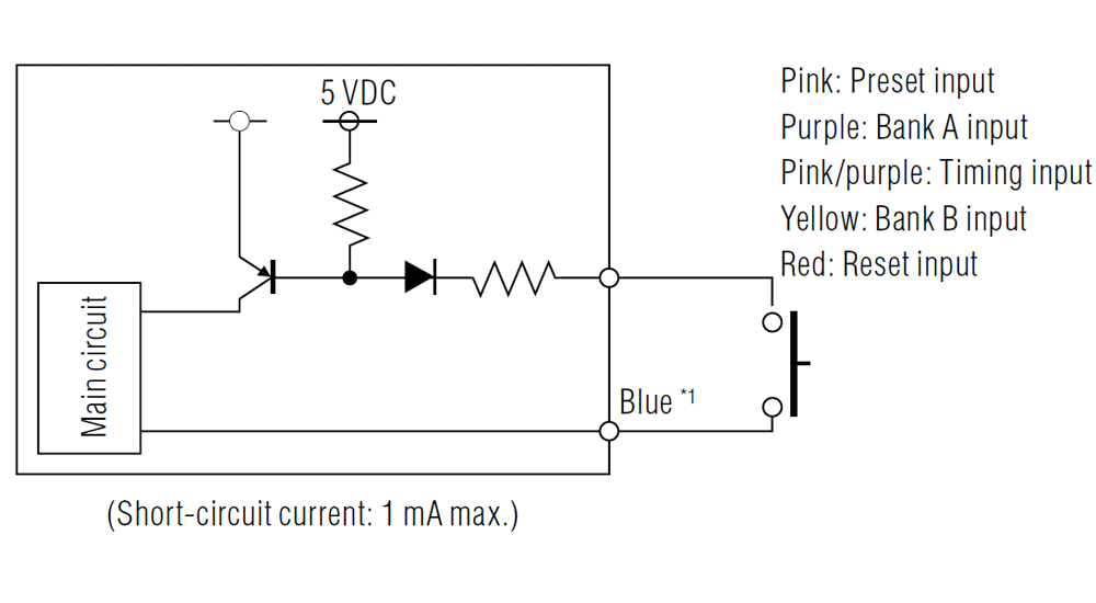 GT2-71MCN IO circuit