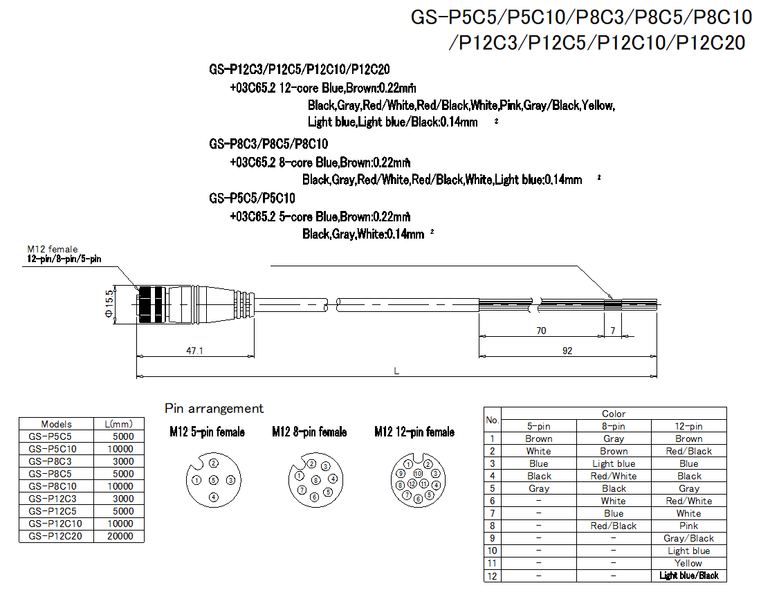 GS-P5C5/10/GS-P8C3/5/10/GS-P12C3/5/10/20 Dimension