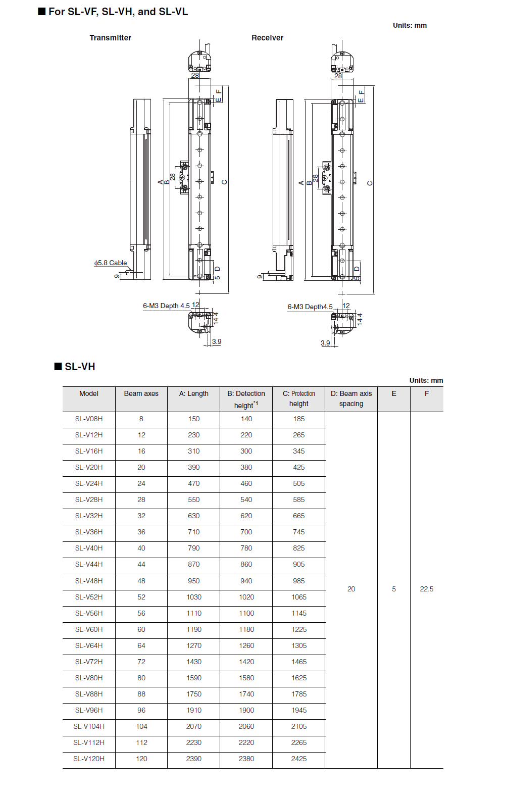 SL-V08H Dimension