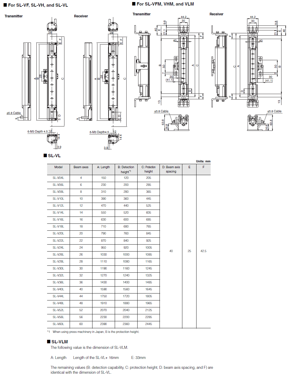 SL-V04L Dimension