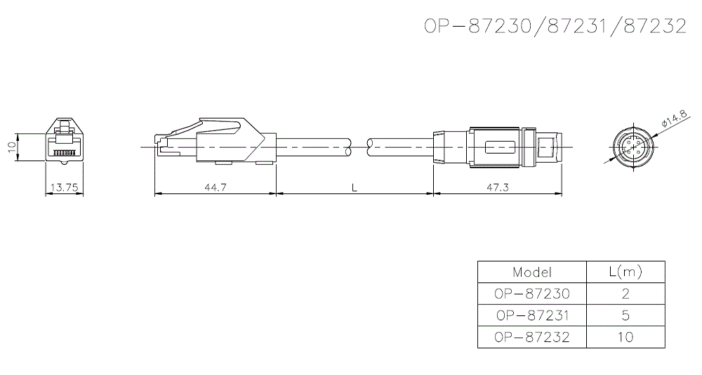 OP-87230/87231/87232/2 Dimension