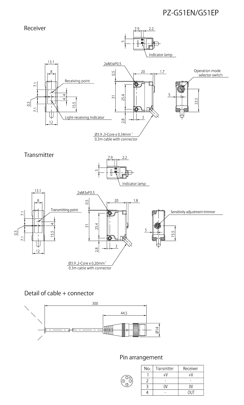 PZ-G51EN Dimension