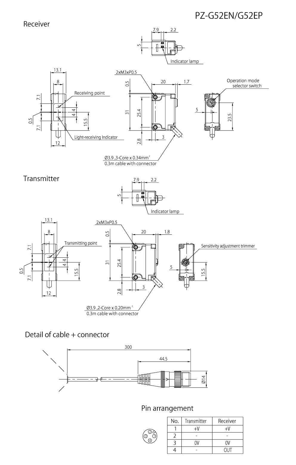 PZ-G52EN Dimension