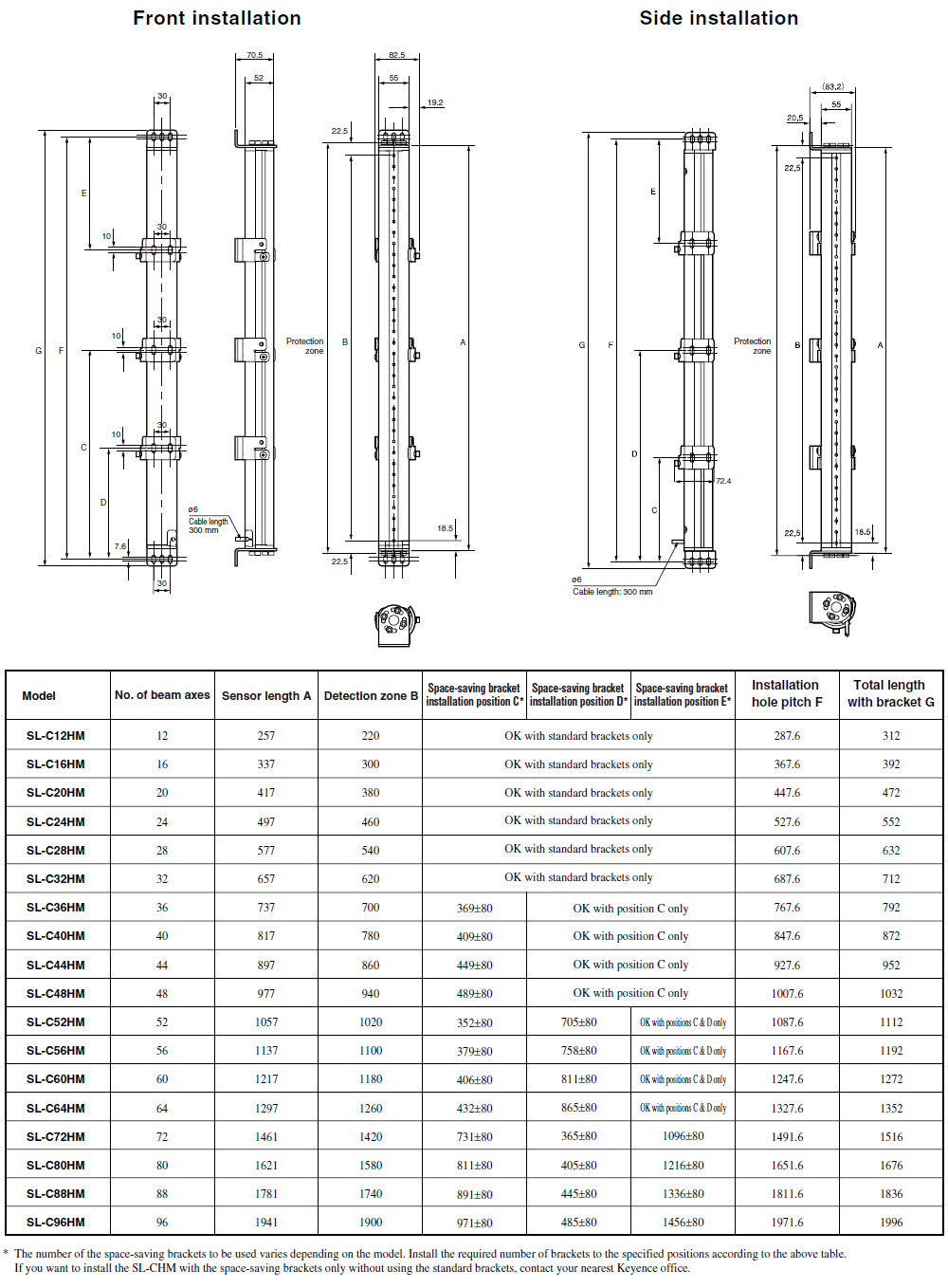 SL-C88HM Dimension