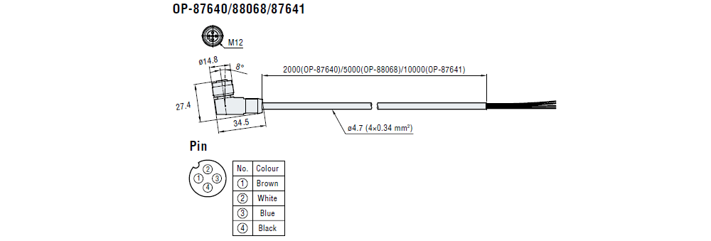 OP-87640/88068/87641 Dimension