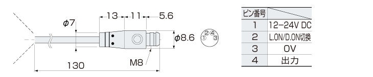 PZ-M32P_02 Dimension