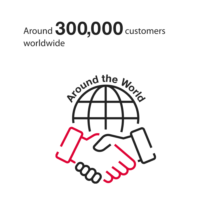 Around 300,000 customers worldwide